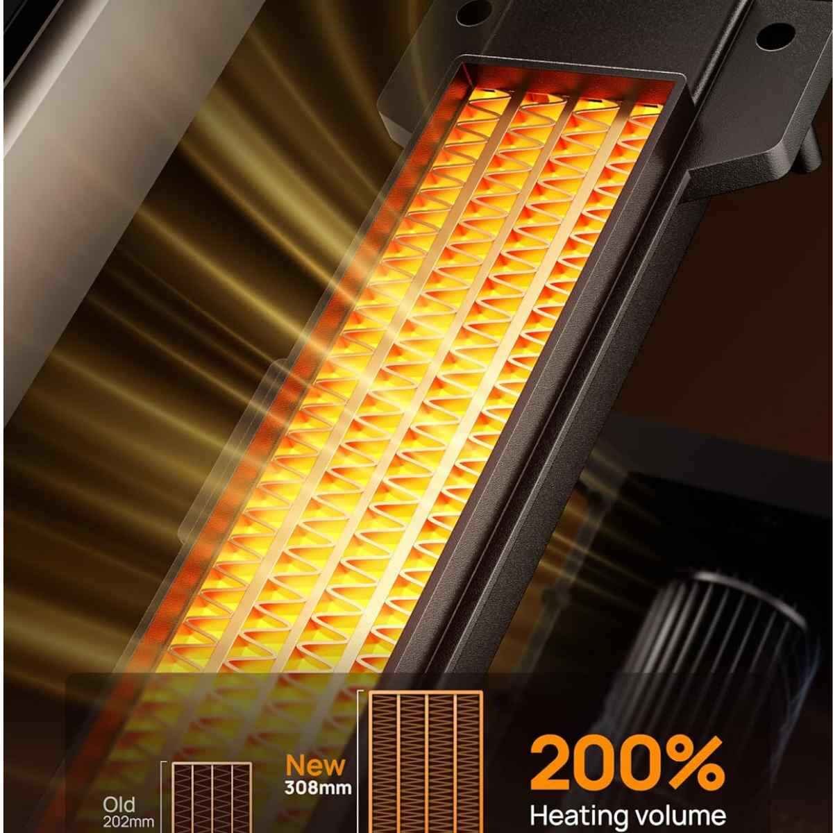 Rýchle Vykurovanie za 20 Minút