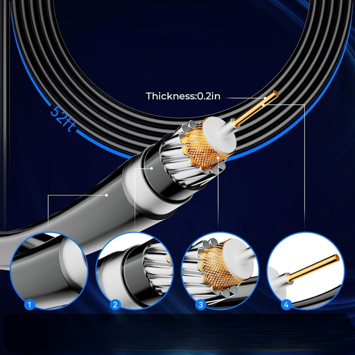 Kabel koncentryczny 3 metry