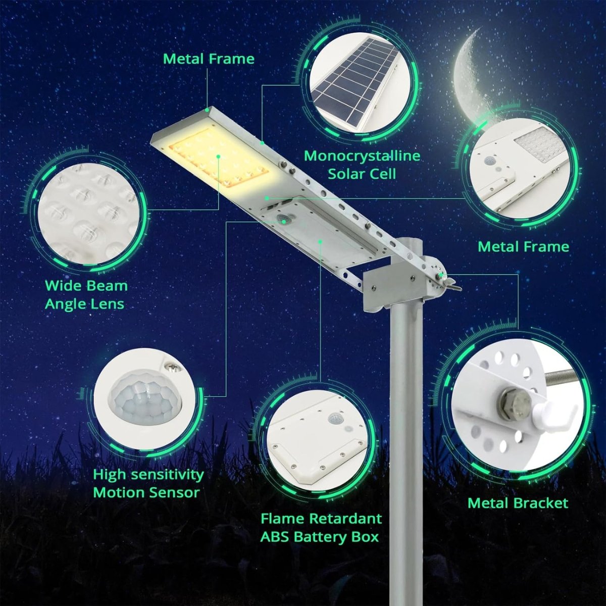 Komponenty Premium Lampy Solarnej