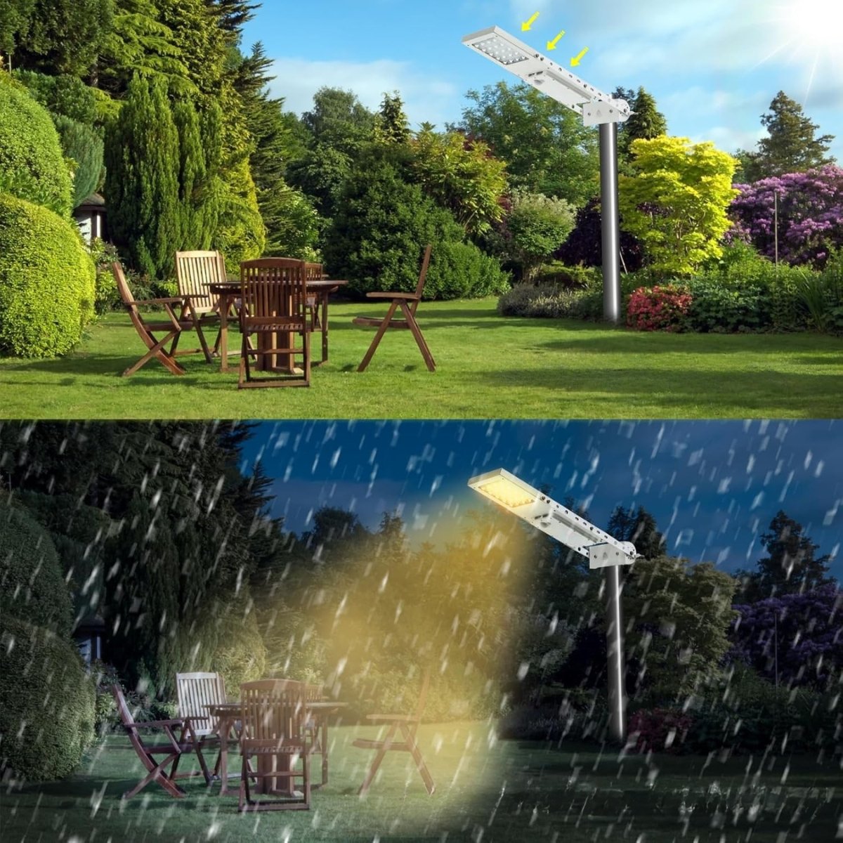 Automatyczne Ładowanie Solarne